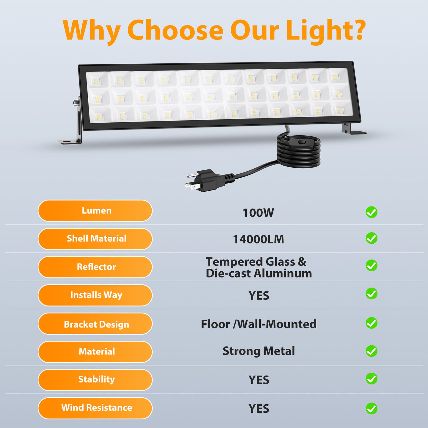 Meloght 100w LED Shop Light 2 Pack